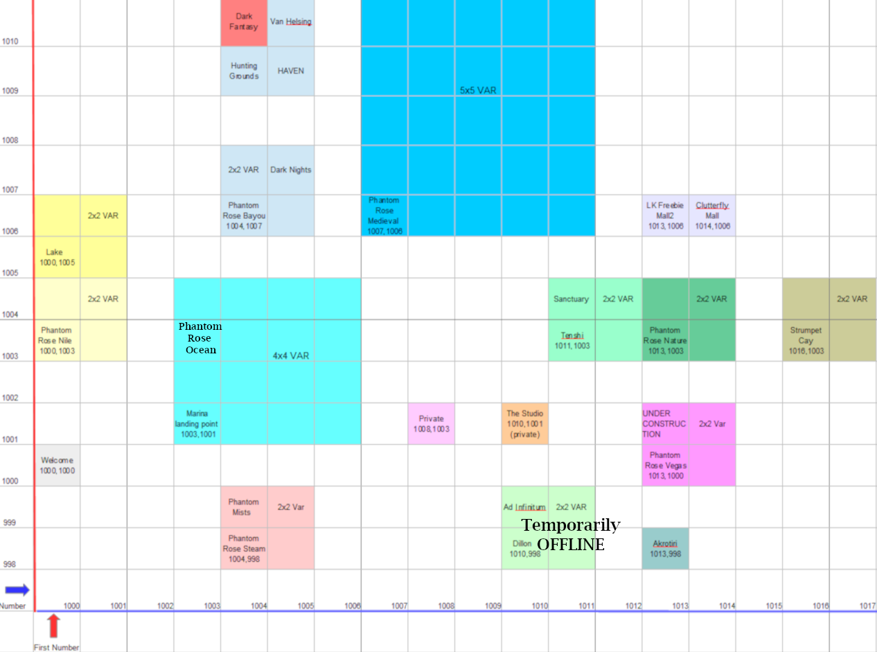 grid map