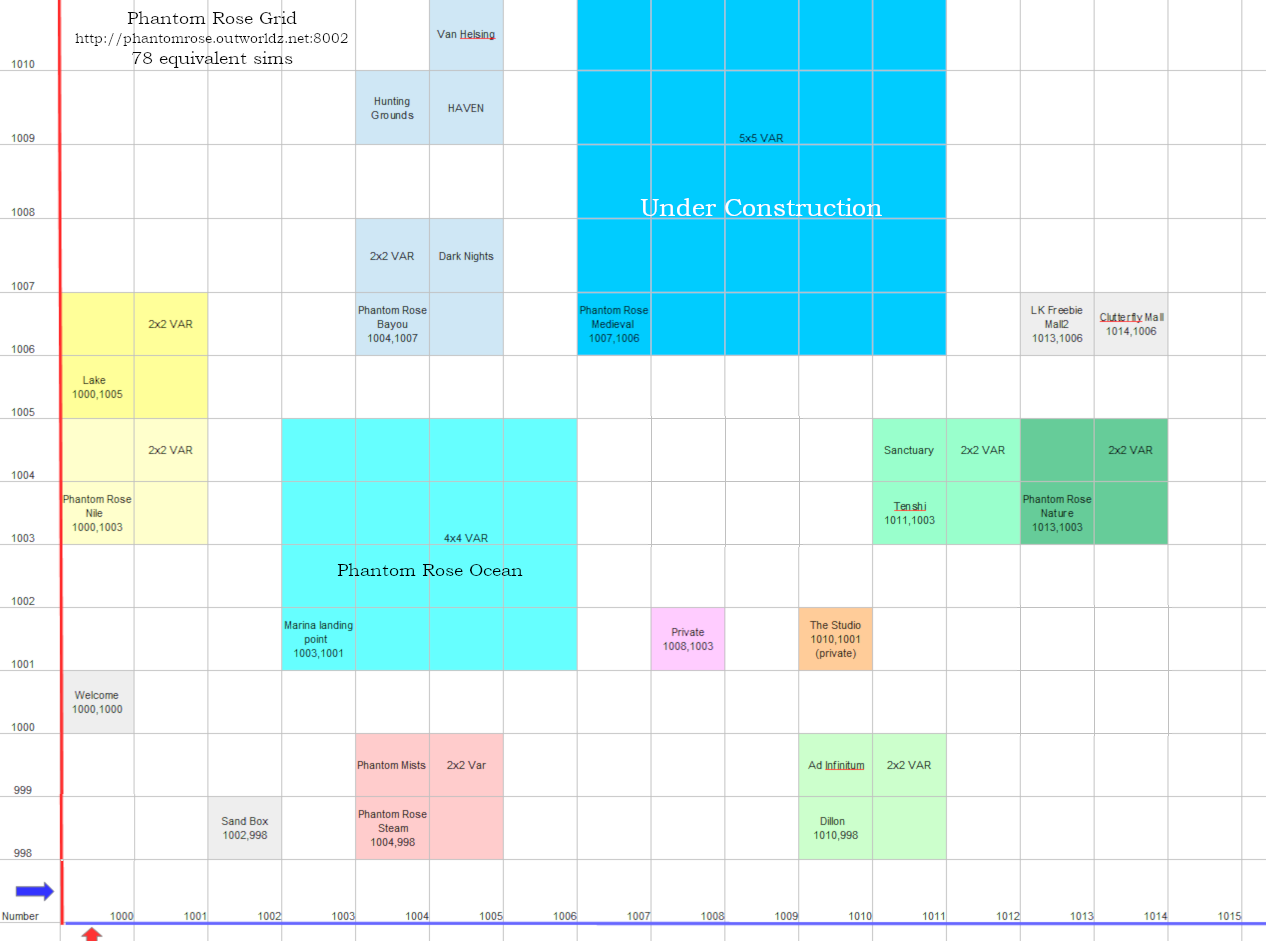 grid map